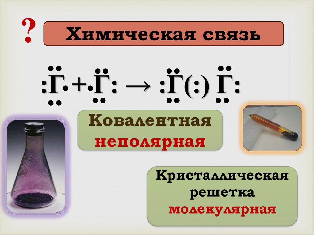 Получение галогенов. Галогены презентация. Галогены картинки для презентации. Галогены картинка PNG.