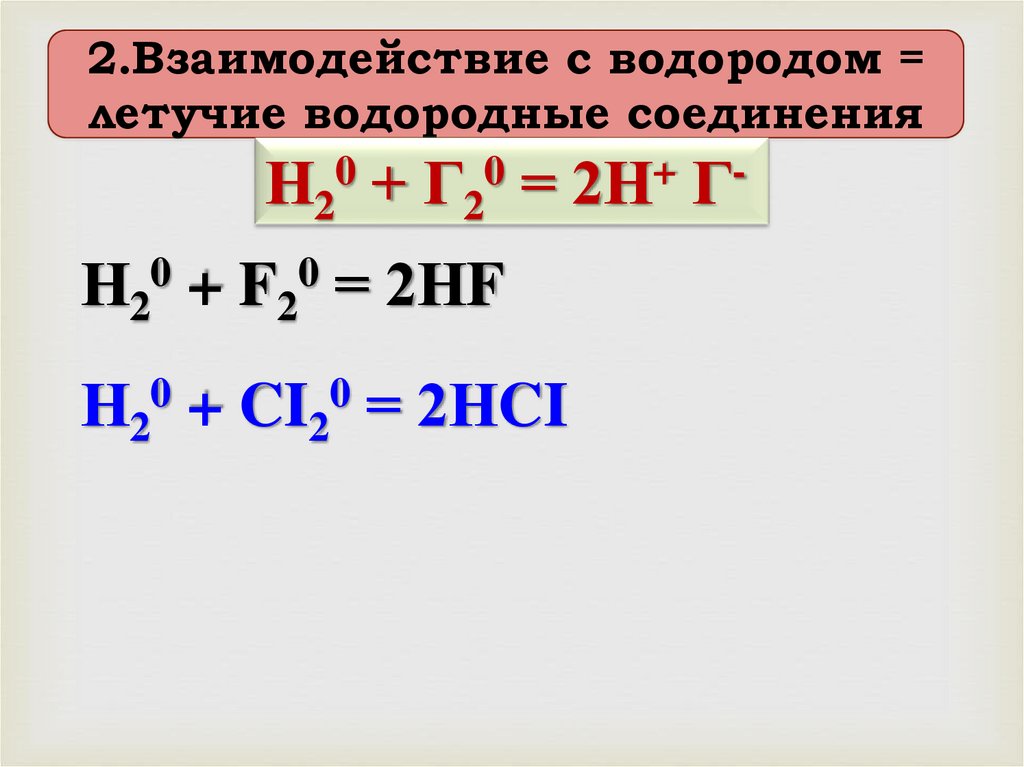 Группа галогенов