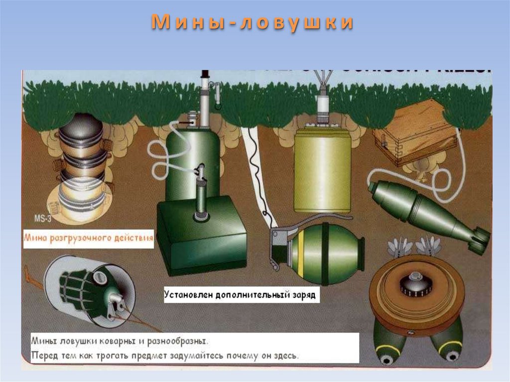 Самодельная мина. Противопехотные мины ловушки. Противопехотные мины Российской армии. Мина разгрузочного действия. Магнитная противопехотная мина.