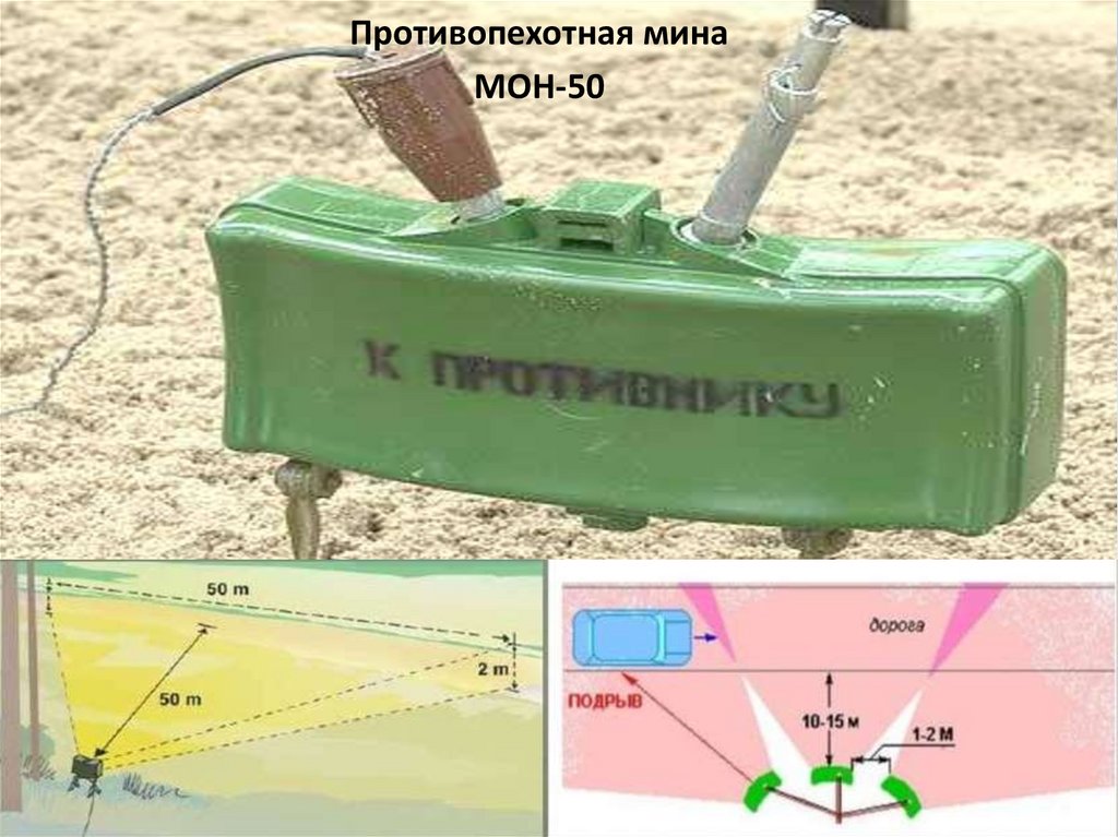 Противопехотная мина мон 50. Противопехотная мина. Мон 50 мина. Молдавская противопехотная мина. Робот пылесос противопехотная мина.