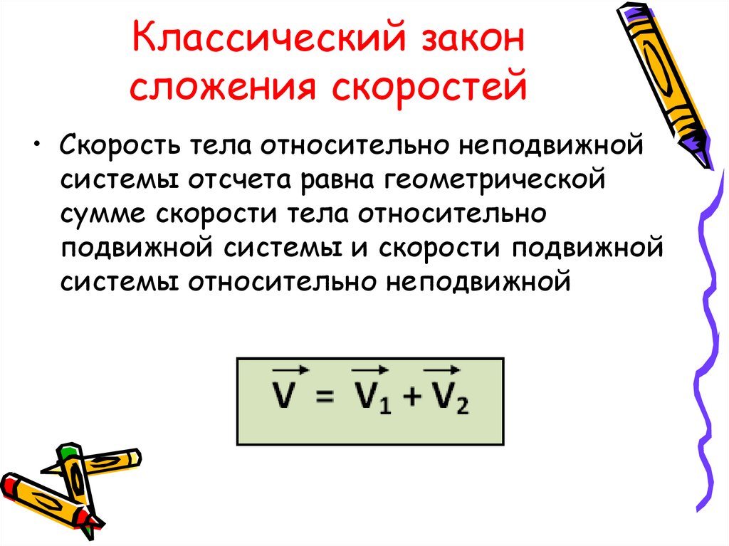 Относительная скорость перпендикулярно