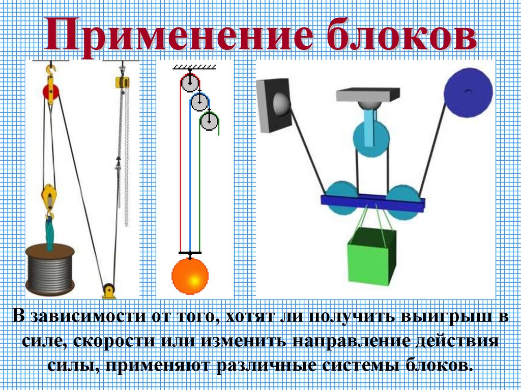 Какой простой механизм изображен на рисунке неподвижный блок подвижный блок ворот рычаг