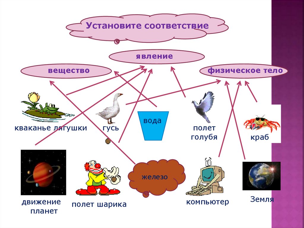 Физика наука о природе понятие физической картины мира