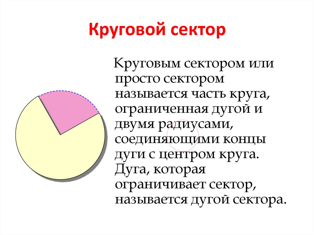 Презентация площадь кругового сектора 9 класс презентация