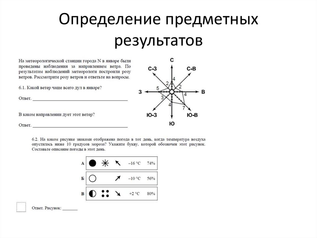 Определение предметных результатов