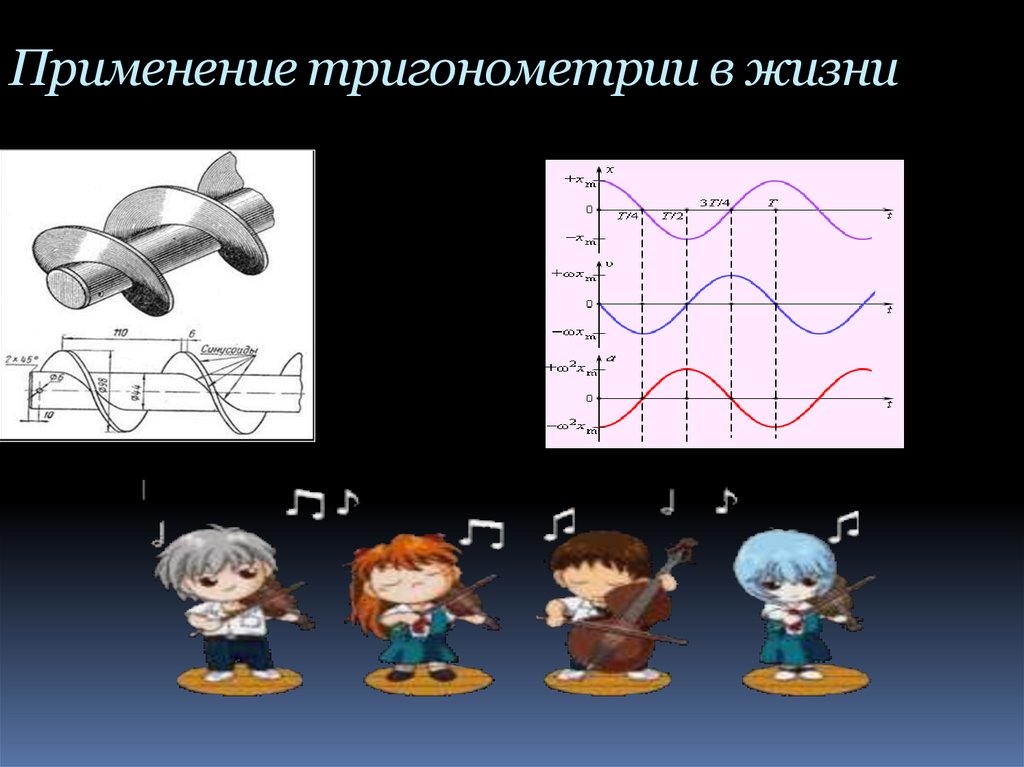 Применение тригонометрии в жизни