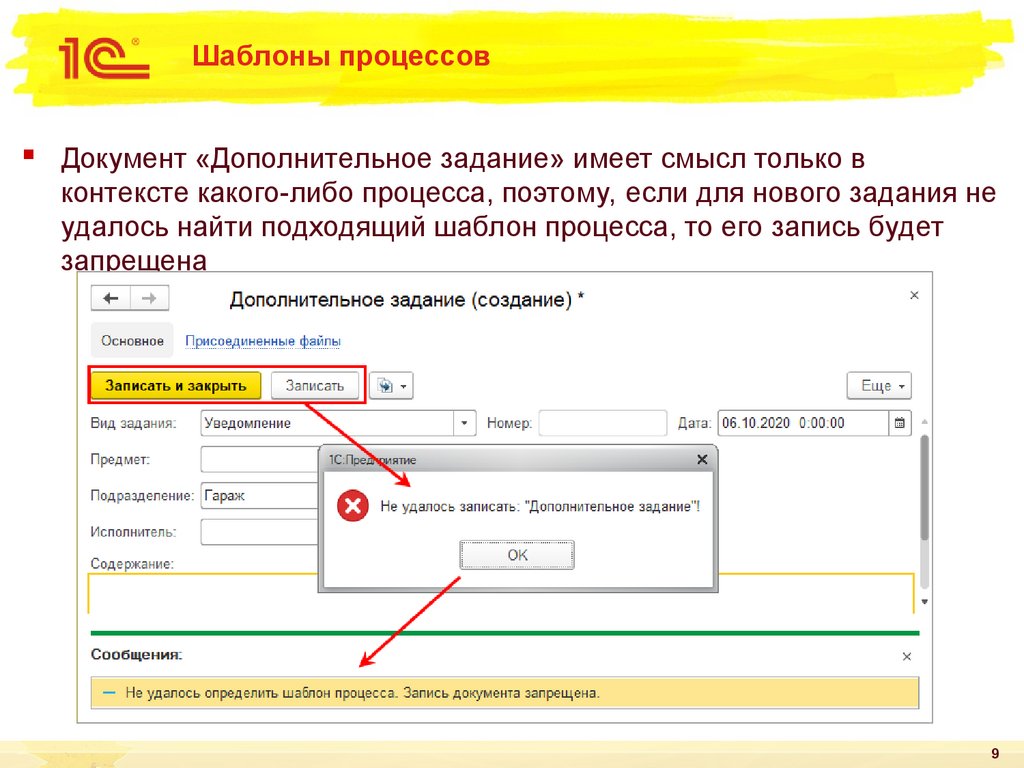 Шаблоны процессов