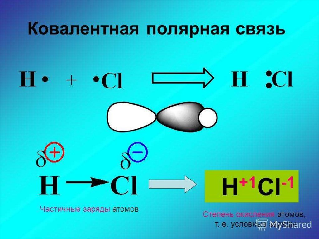 Hcl неполярная связь. Ковалентная связь. Ковалентная связь это химическая связь. Ковалентная Полярная связь. Ковалентная Полярная химическая связь.