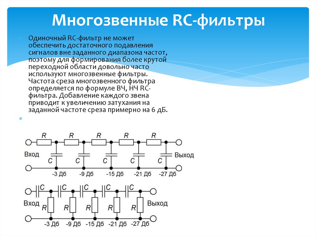 Фильтры для презентации