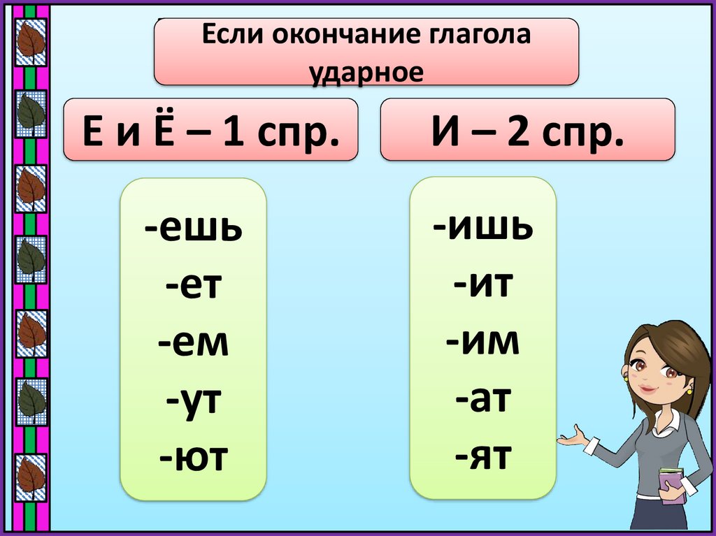 Личные окончания глагола урок 5 класс