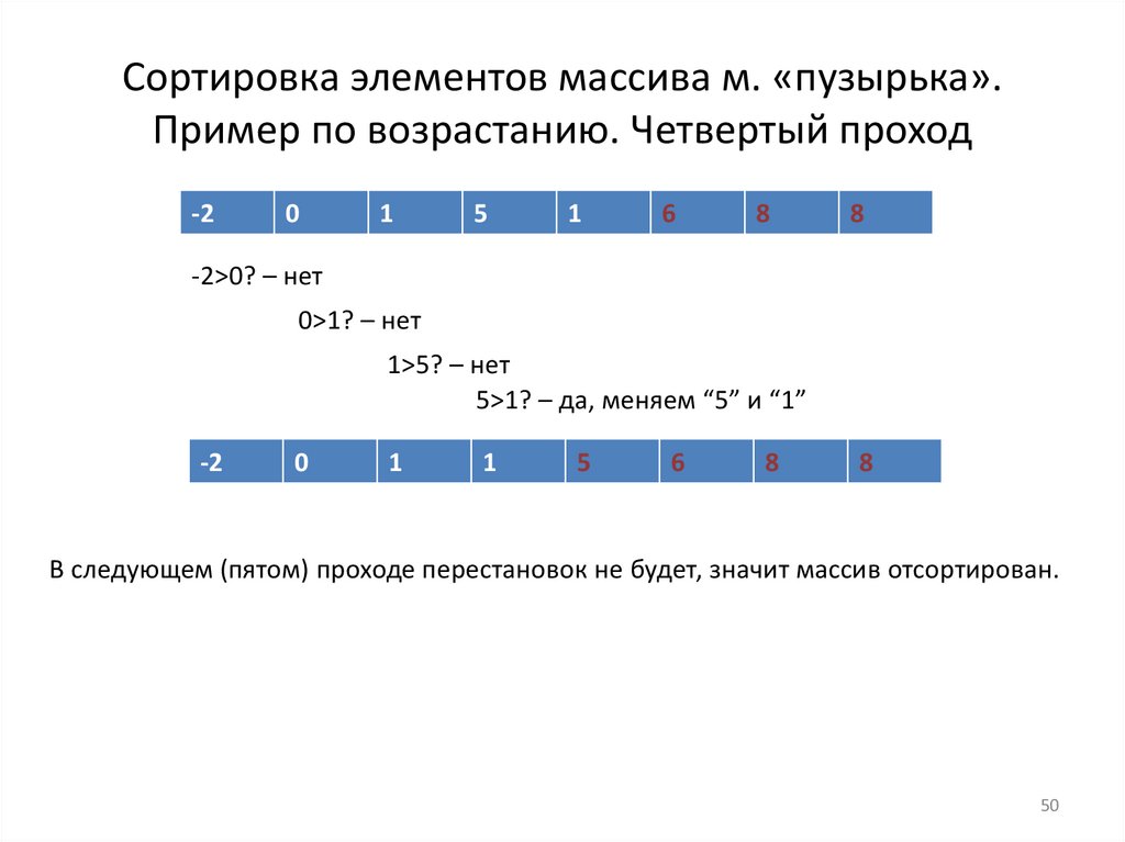 Сортировка элементов массива м. «пузырька». Пример по возрастанию. Третий проход