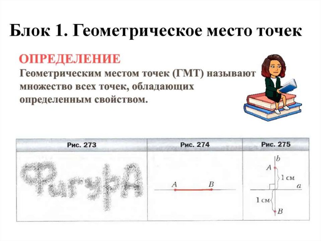 Блок 1. Геометрическое место точек