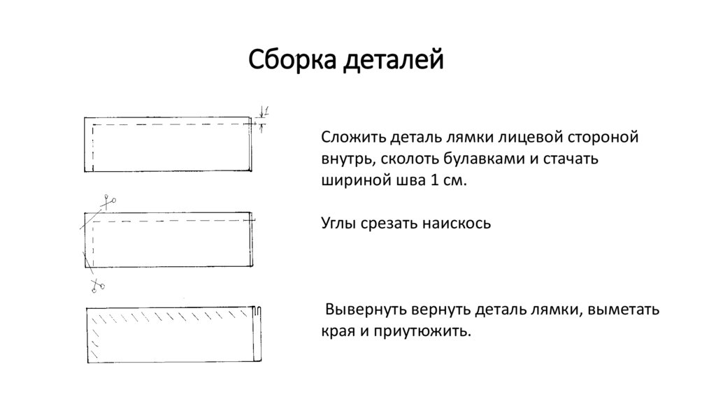 Сборка деталей