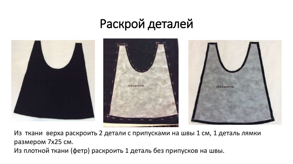 Раскрой деталей