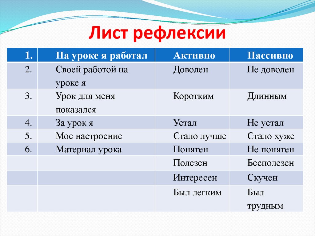 Карта осадков шексна гисметео