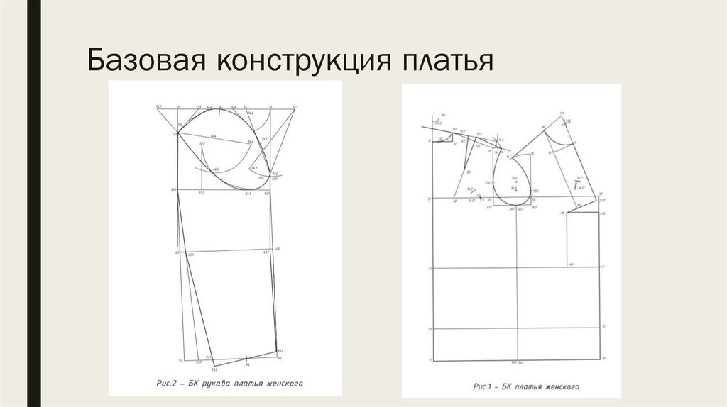 Женская конструкция