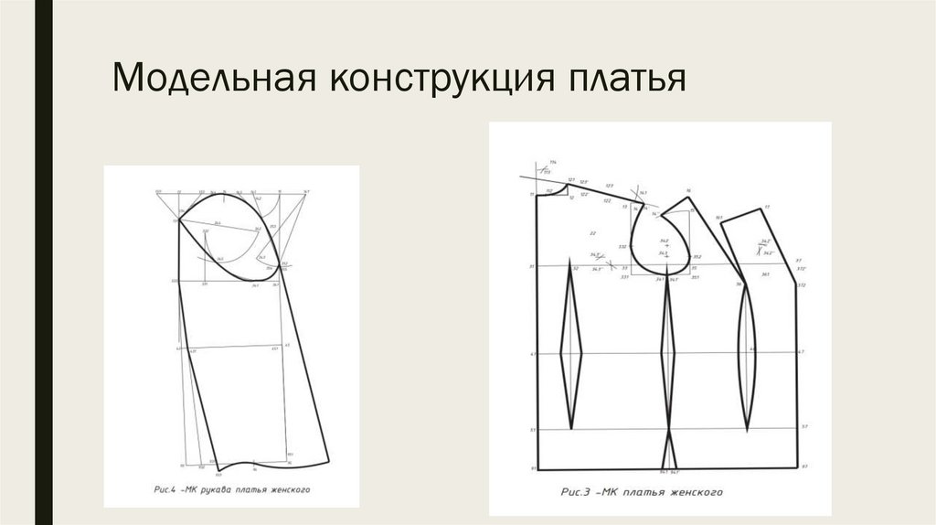 Модельная конструкция платья