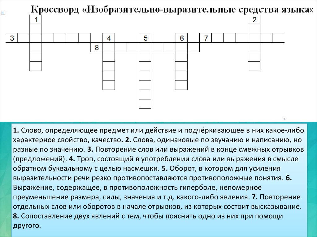 Средства выразительности 10 класс презентация