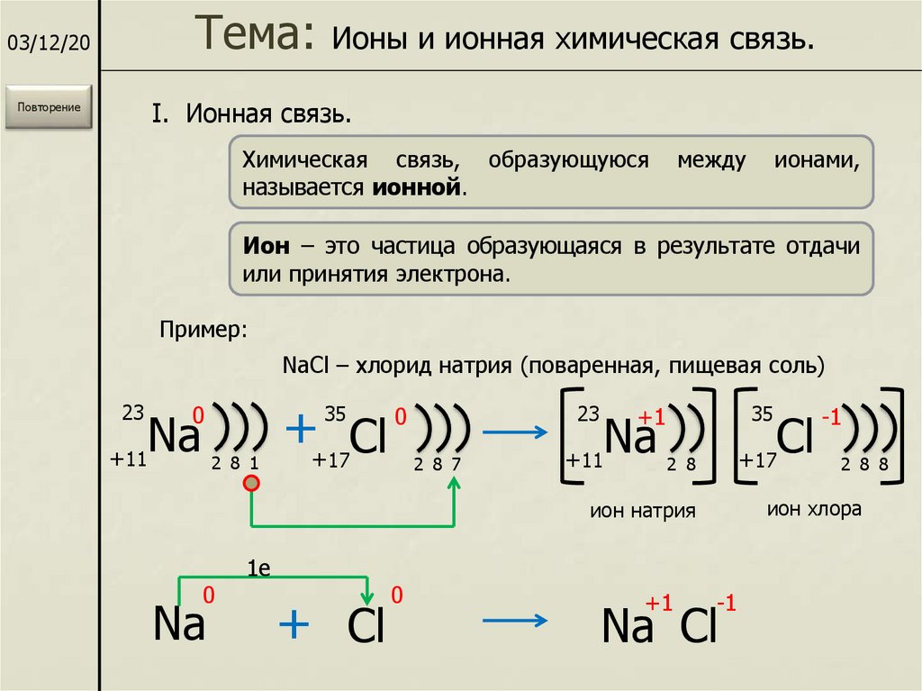 Ионная химическая связь примеры формул. Ионная химическая связь. Ионная химическая связь примеры. Илгная химическая свяжь э т. Ионная хим связь свойства.