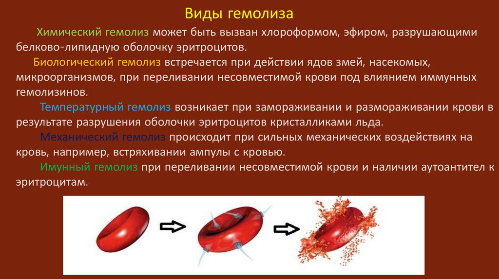 Определение резистентности эритроцитов. Осмотическая резистентность эритроцитов. Осмотическая резистентность эритроцитов как определить. Кривая осмотической резистентности эритроцитов. Осмотическая резистентность эритроцитов интерпретация.