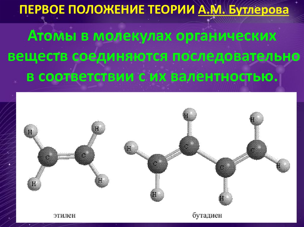 Способы изображения молекул органических соединений