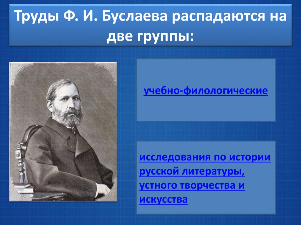 Труд ф. Фёдор Иванович Буслаев презентация. Ф И Буслаев труды. Основные труды Буслаева. Презентация на тему Буслаев.