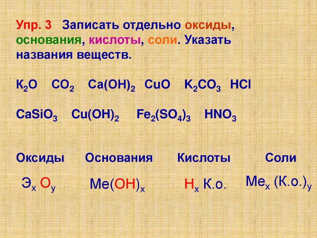 Степени окисления солей