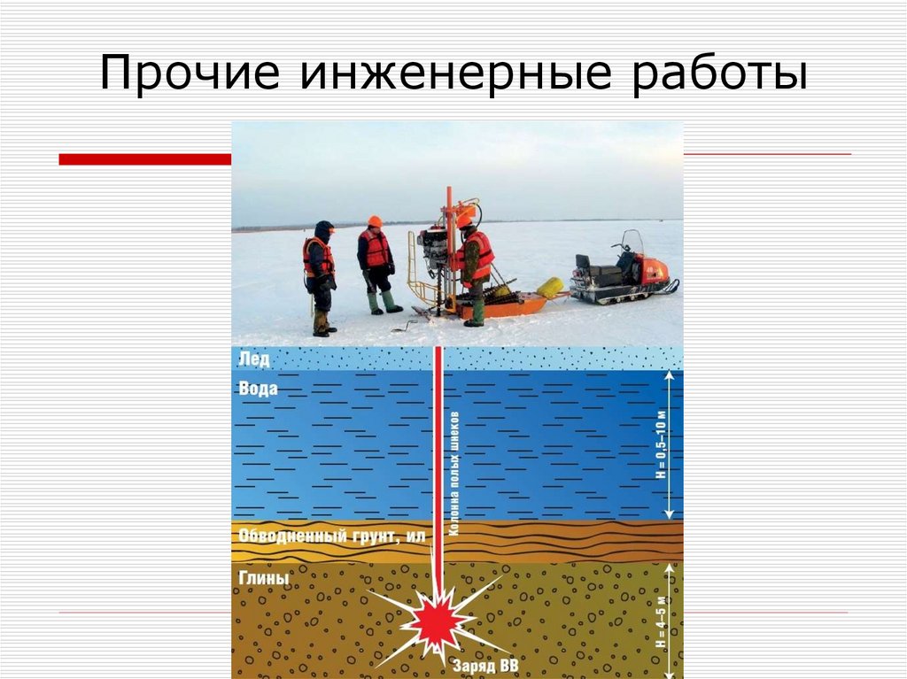 Прочие инженерные работы