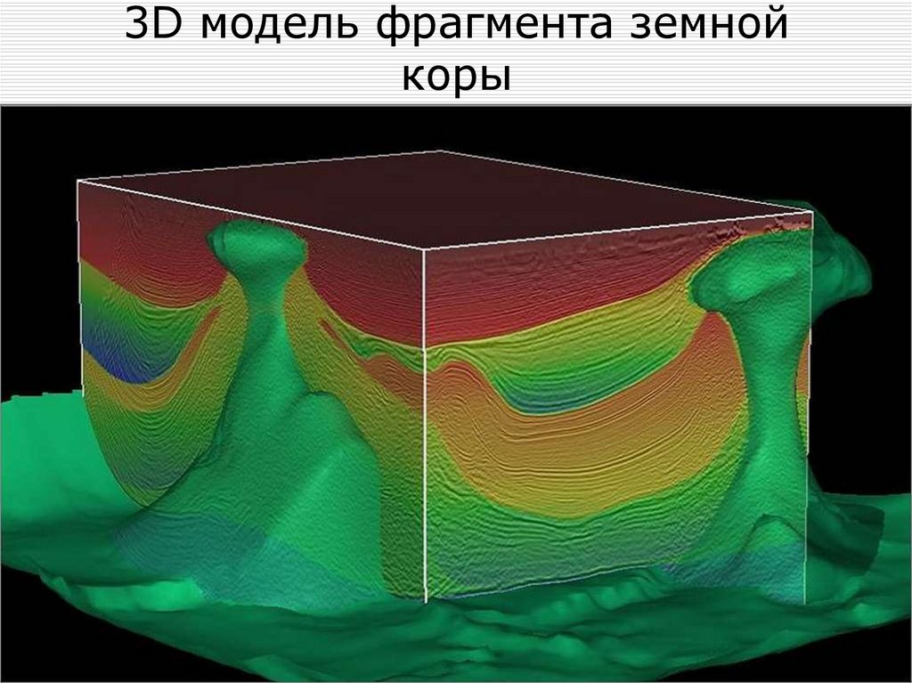 3D модель фрагмента земной коры