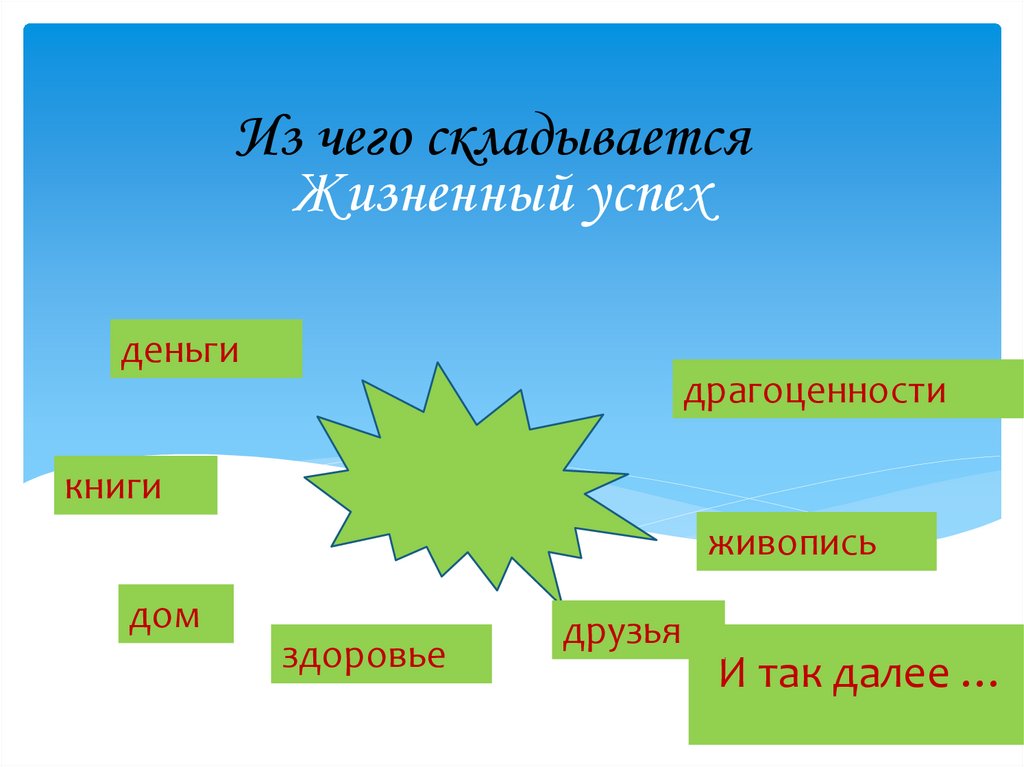 Презентация 6 класс на пути к жизненному успеху 6 класс