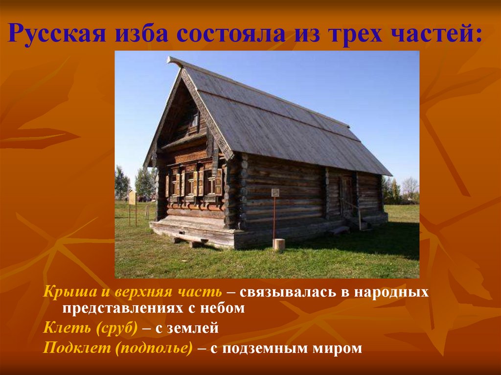 Описание избы. Презентация на тему русская изба. Презентация русской избы. Части крестьянской избы. Слайд русская изба.