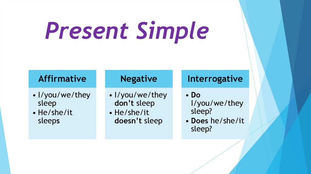 Презентация present simple past simple 5 класс
