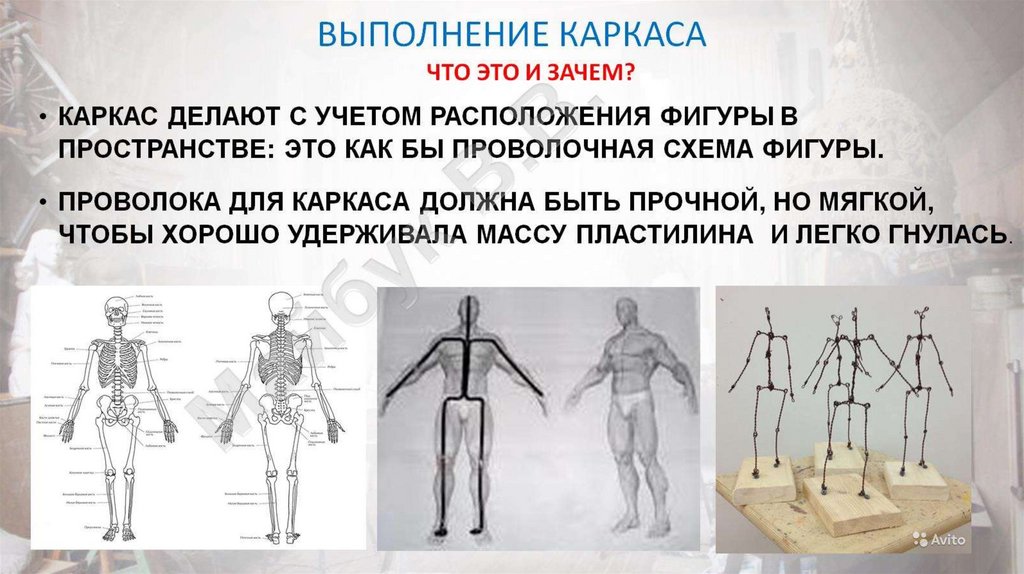 выполнение каркаса