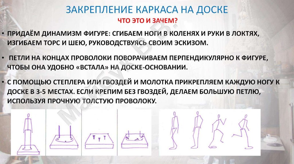 закрепление каркаса на доске