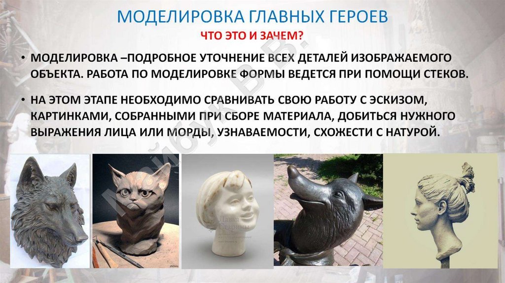 моделировка главных героев