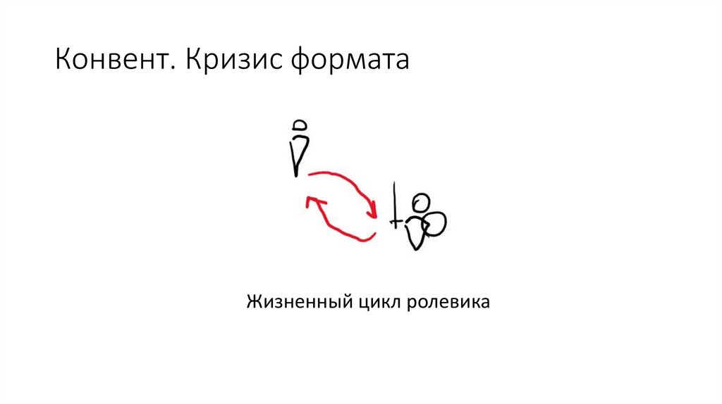 Ход игры: игровые задачи