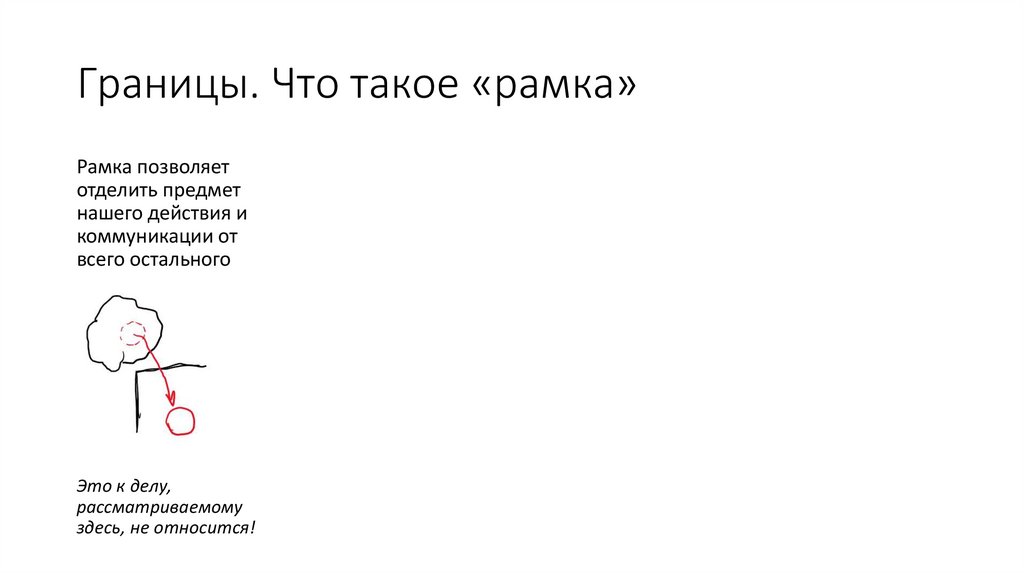 Конвент. Как говорить о конвенте?