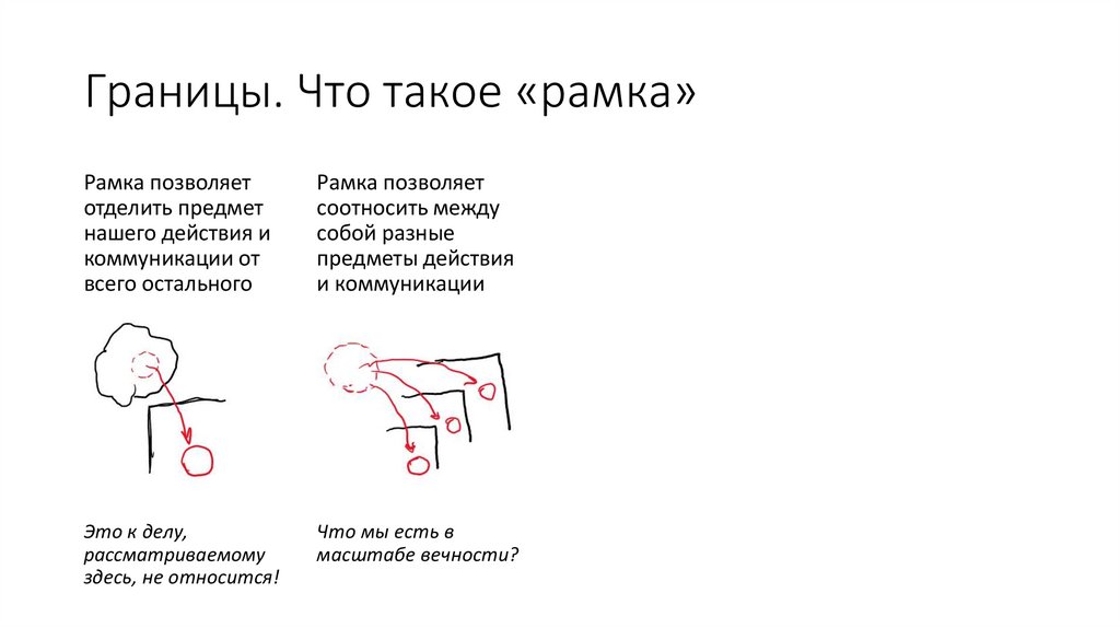 Конвент. Как говорить о конвенте?