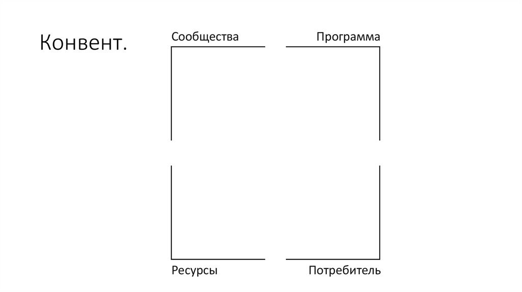 Границы. Что такое «рамка»