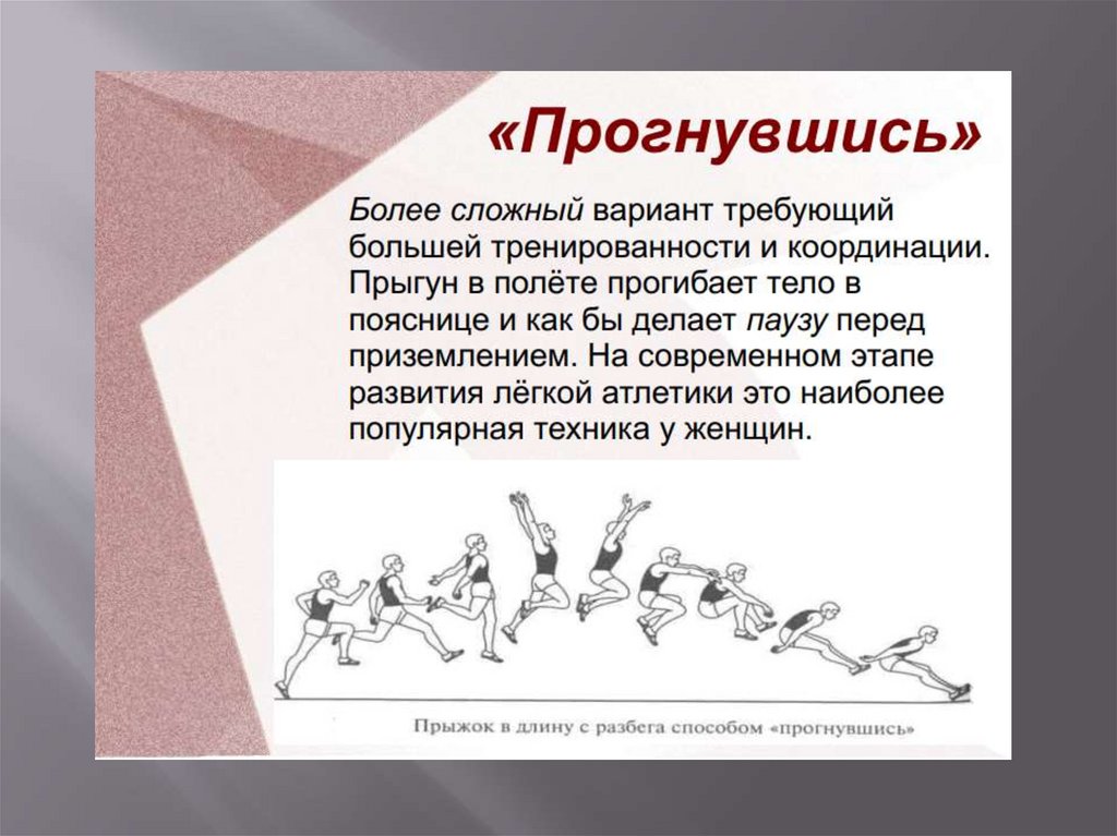 План конспект техника прыжка в длину способом согнув ноги