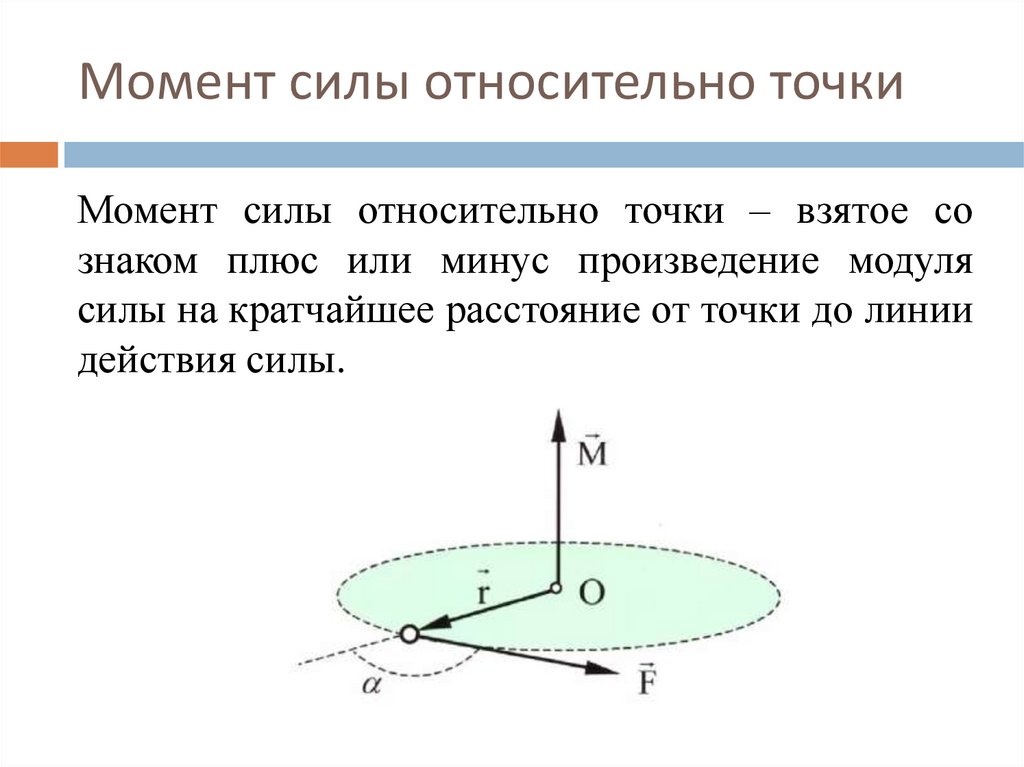 Знаки моментов сил относительно точки. Момент силы относительно точки. Момент силы в трехмерном пространстве. Векторный момент силы относительно центра.