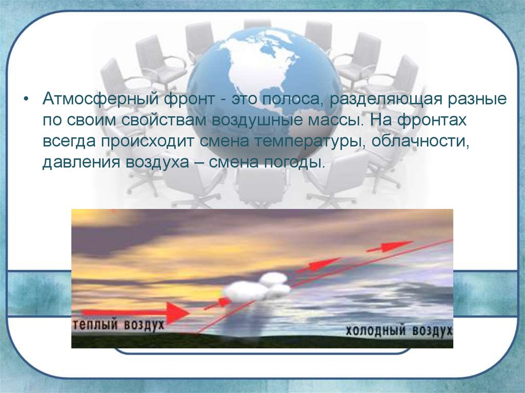 Фронт это. Атмосферный фронт. Воздушные массы и атмосферные фронты. Воздушные массы и атмосферные фронты кратко. Воздушные массы и атмосферные фронты 8 класс.