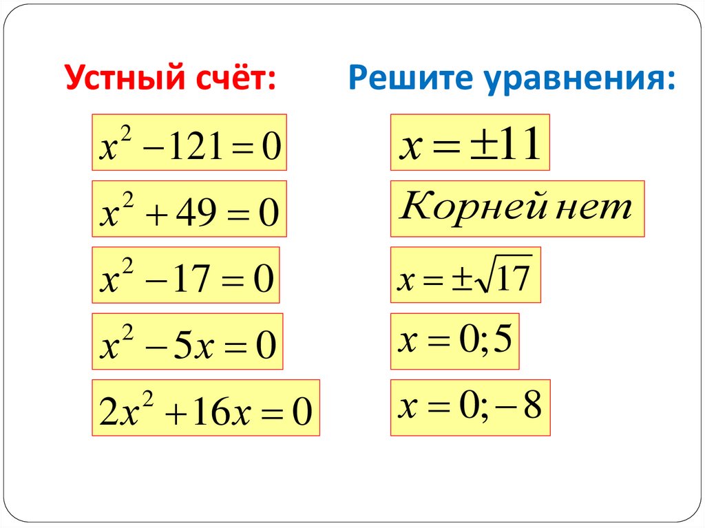 Квадратные уравнения через дискриминант самостоятельная работа. Дискриминант. Частные случаи дискриминанта. Найти дискриминант устный счет. Устный счет решить уравнение 9 класс Алгебра.