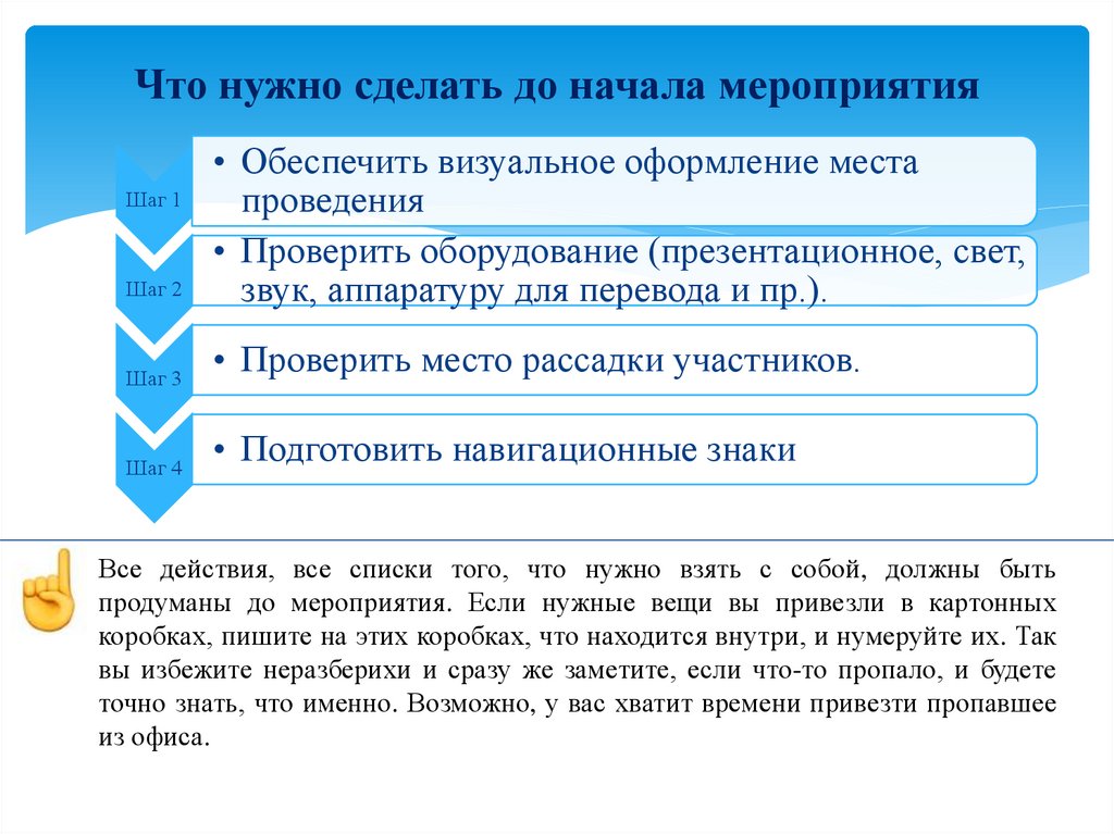 Что нужно сделать до начала мероприятия