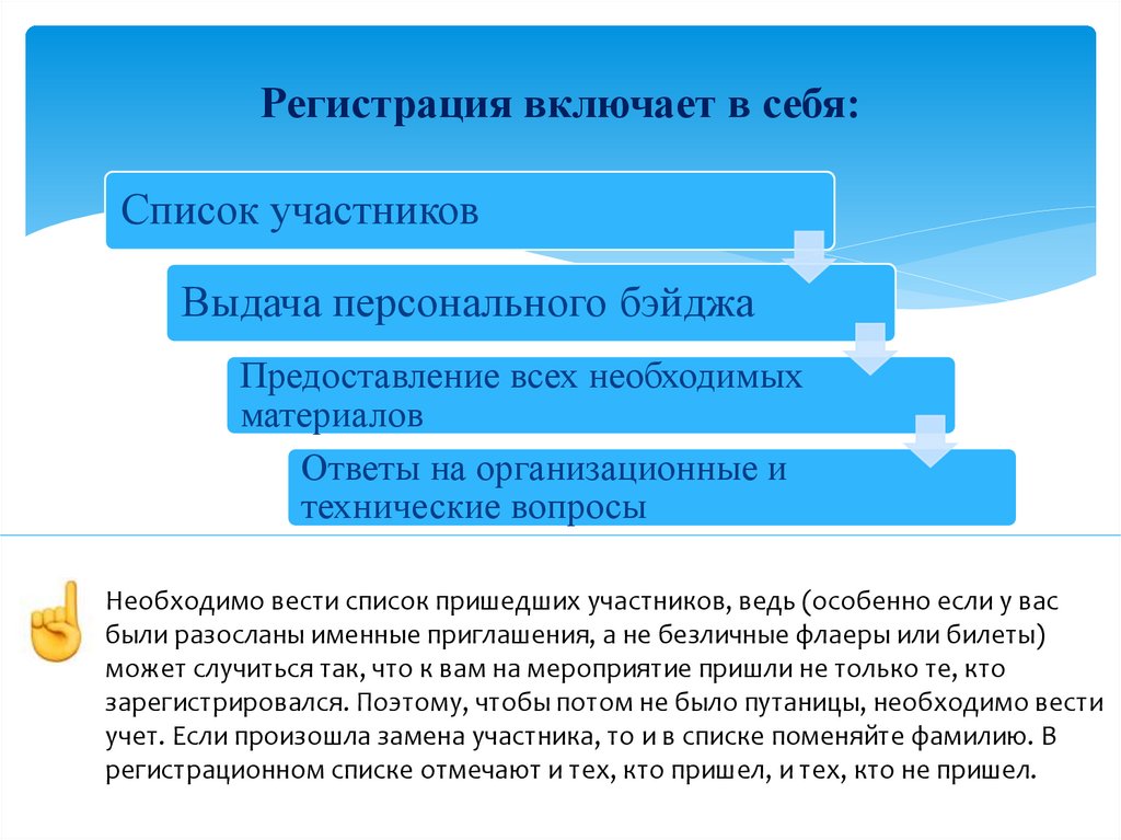 Включи регистрации