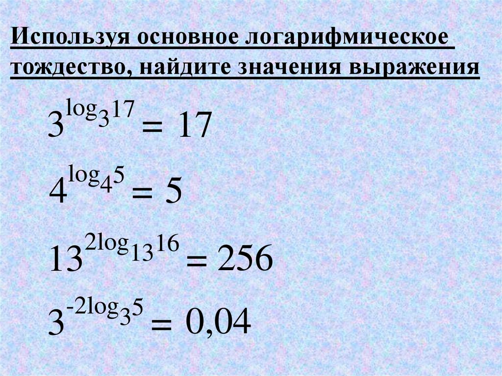 Основное логарифмическое тождество. Запись основного логарифмического тождества. Основное логарифмическое тождество выражается формулой. 3. Основное логарифмическое тождество.. Основные тождества логарифмов.