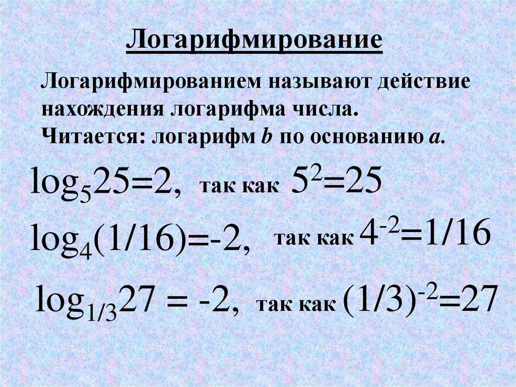 Докажите основное. Логарифмирование. Логарифм по основанию. Логарифмирование числа. Прологарифмировать логарифм.