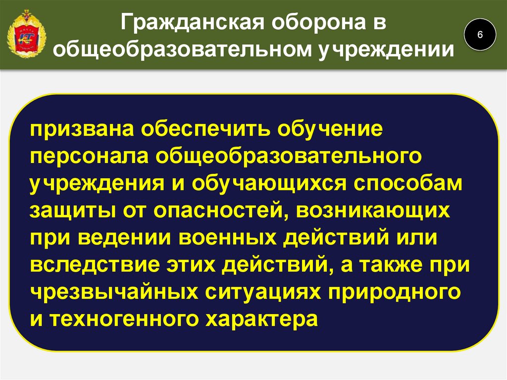 Организация гражданской обороны в образовательных учреждениях презентация