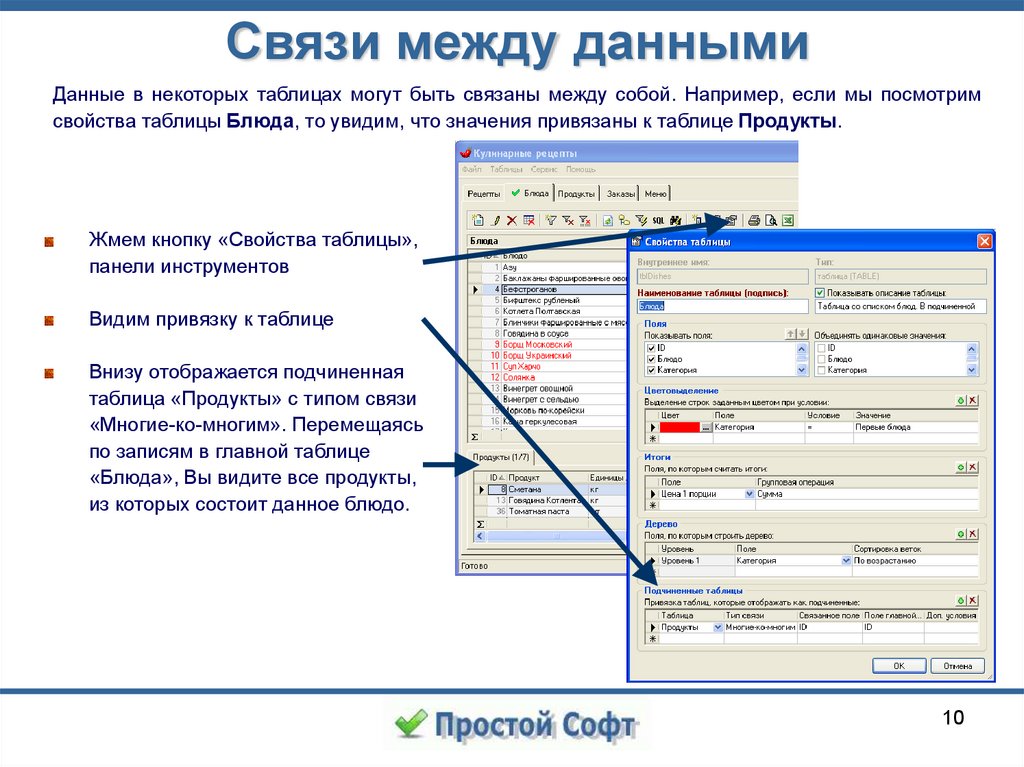 Главные и подчиненные таблицы. Свойства таблицы в базе данных. Подчиненная таблица. Таблицы с прикрепленными данными. Программа для отображения связей между данными.