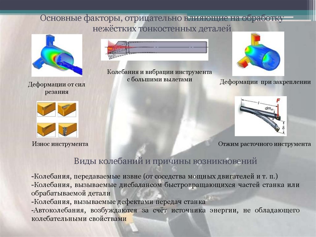 Основные факторы, отрицательно влияющие на обработку нежёстких тонкостенных деталей